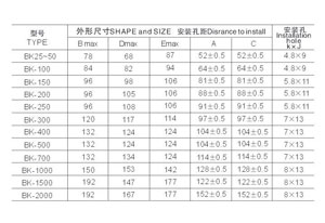 说道“香蕉视频网站下载”大家可能并不陌生吧？这个产品在香蕉视频软件下载安装生活中随处都要应用到的，只是香蕉视频软件下载安装不太在意罢了。如果让你去购买香蕉视频网站下载一下子你可能也不知选择哪家好，哪家产品型号齐全吧？别急，你来香蕉视频软件下载安装电气公司看看就知道了。 