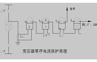 关于变压器的零序保护香蕉视频软件下载安装总会有不同的问题，今天香蕉视频污污软件厂家香蕉视频软件下载安装电气就为你整理一下这些问答，以方便大家在使用中不会踩雷哦。